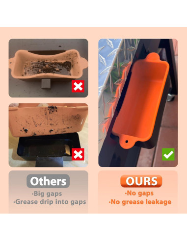 Forros de Silicona para Tazas de Grasa Blackstone 36-17"