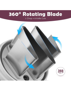 Cortador de Verduras Manual Slltto con Contenedor Blanco 2