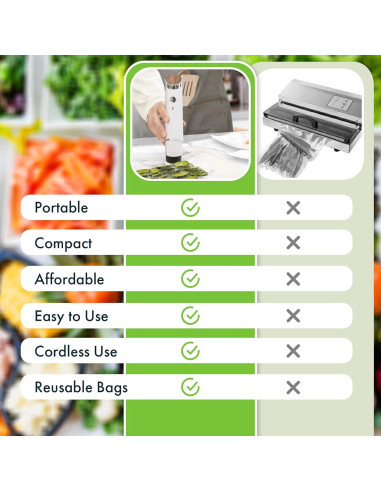 Sellador de Vacío Manual Gisaryc + 30 Bolsas Reutilizables