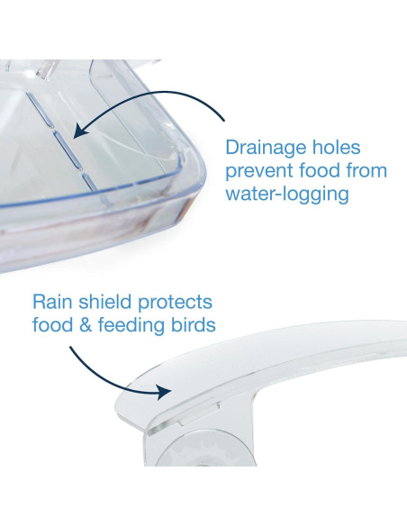 Comedero de Ventana Acrílico Jacobi Jayne Sky Deck 37x17 cm
