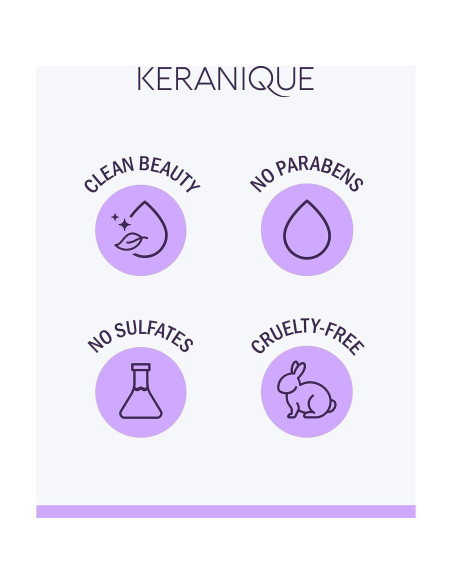 Mascarilla capilar Keranique 4x14.79ml - Hidratación intensa