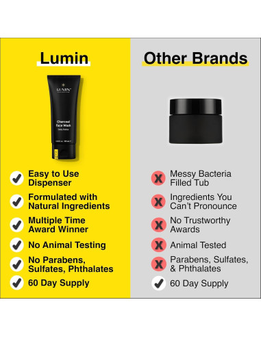 Limpiador Facial de Carbón Lumin 100ml para Hombres