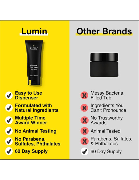 Limpiador Facial de Carbón Lumin 100ml para Hombres