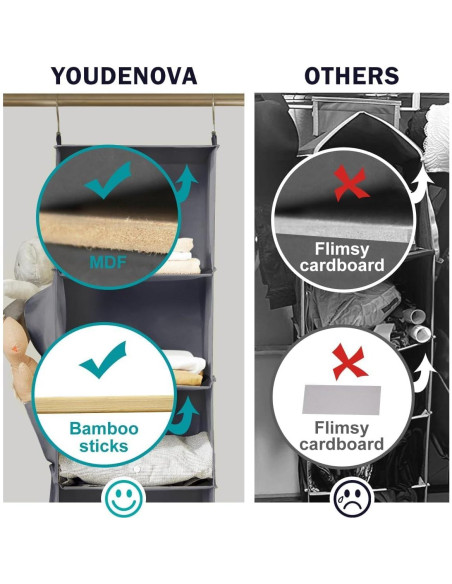 Organizador de Closet Colgante YOUDENOVA 6 Estantes Gris