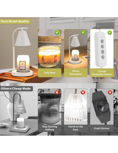 Calentador de Velas Hong-in Blanco con Temporizador 60W