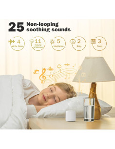 Máquina de Ruido Blanco Paussion Mini Portátil 25 Sonidos 2