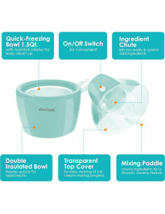 Máquina de Hielo Eléctrica Elite Gourmet EIM-1432M 1.5L Menta 2