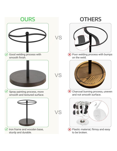 Organizador de Gafas Mkono Soporte para 12 Pares Negro