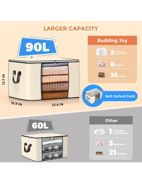 Bolsas de Almacenamiento Plegables Budding Joy 90L Beige - Paquete de 4