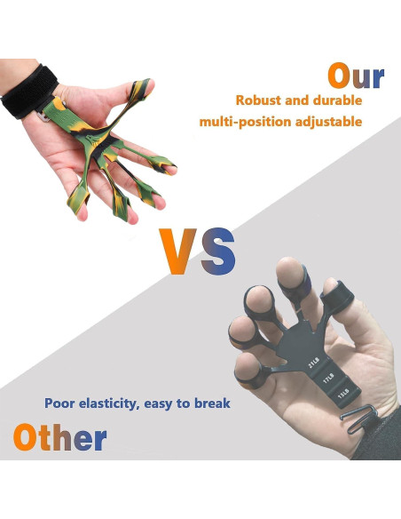 Entrenador de Fuerza de Agarre QTZFKFLHD - 5 Niveles Ajustables