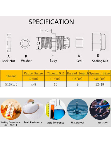 Caja de Conexiones IP65 Otdorpatio 2 Pcs 83x81x56mm ABS