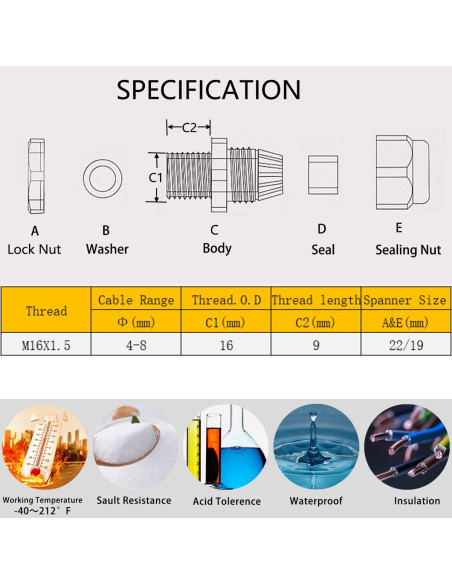 Caja de Conexiones IP65 Otdorpatio 2 Pcs 83x81x56mm ABS