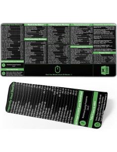 Alfombrilla de Ratón Extendida Granbey 80x30 cm Atajos Excel 2