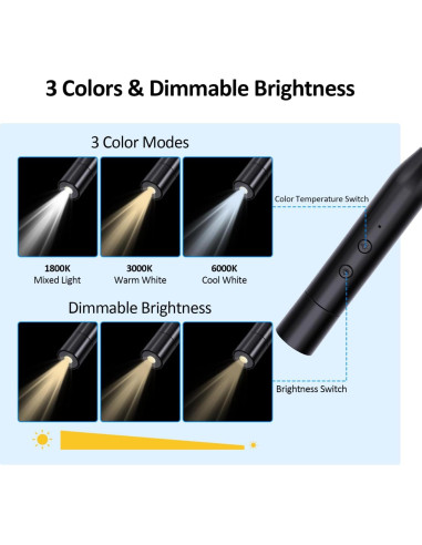 Luz de Cuello Recargable LED Sichuansheng - 3 Brillos, 3 Colores