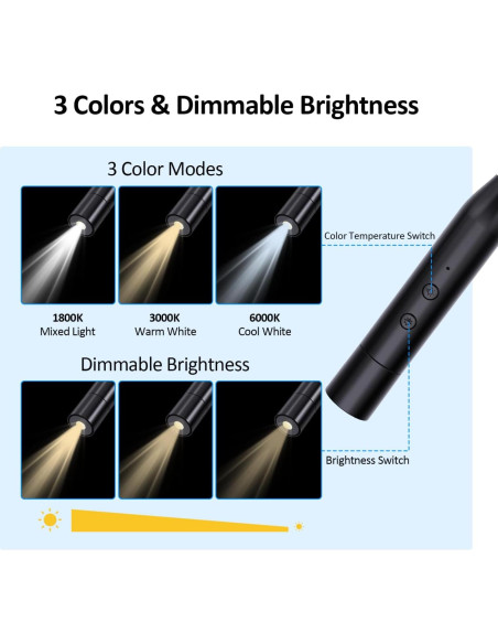 Luz de Cuello Recargable LED Sichuansheng - 3 Brillos, 3 Colores