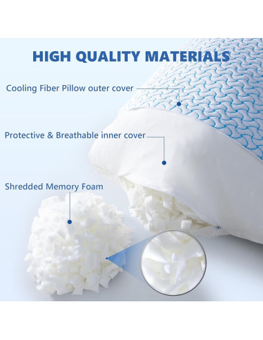 Almohada de Espuma de Memoria SUPA MODERN Reina Enfriamiento