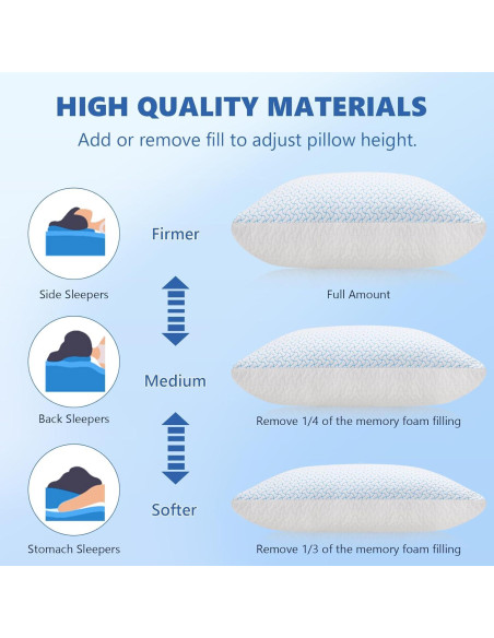 Almohada de Espuma de Memoria SUPA MODERN Reina Enfriamiento