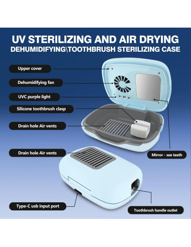 Funda y soporte desinfectante para cepillos de dientes ECTEST