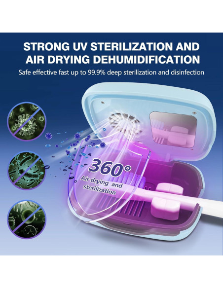 Funda y soporte desinfectante para cepillos de dientes ECTEST