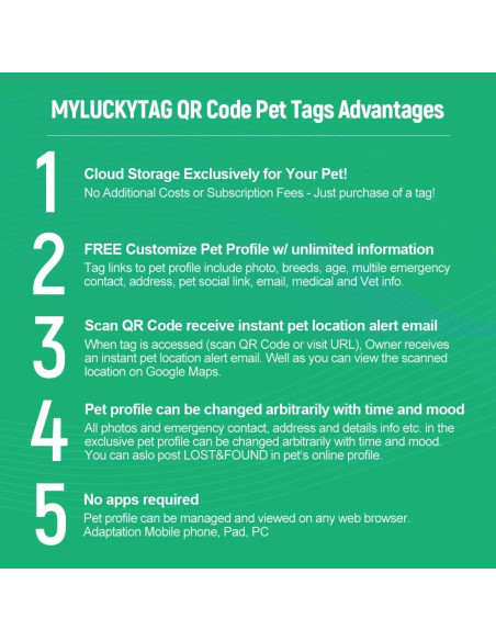 Etiqueta QR para Gatos MYLUCKYTAG - Acero Inoxidable, 2.49 cm