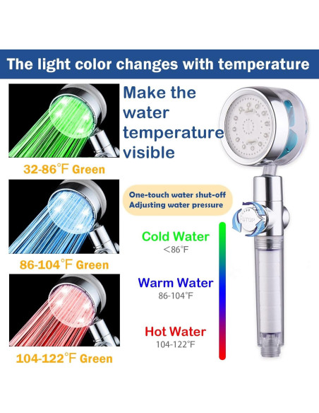 Cabezal de Ducha LED CWPW Alta Presión con Manguera 200 cm