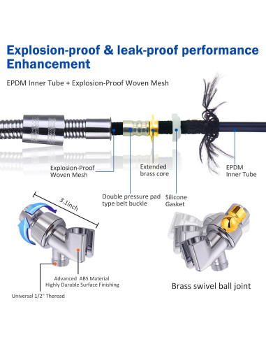 Cabezal de Ducha LED CWPW Alta Presión con Manguera 200 cm