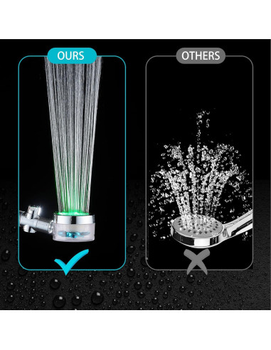 Cabezal de Ducha LED CWPW Alta Presión con Manguera 200 cm