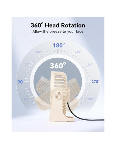 Ventilador de Escritorio USB Edvision KW53 3 Velocidades Beige