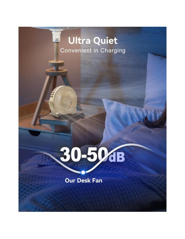 Ventilador de Escritorio USB Edvision KW53 3 Velocidades Beige