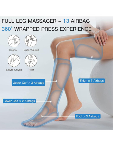 Masajeador de Piernas CINCOM CM-080A-BU con Calor y Compresión