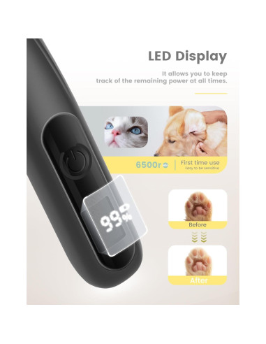 Kit de Aseo para Perros PAPMINI con Pantalla LED y Cuchilla Ancha