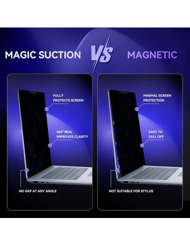 Filtro de Pantalla de Privacidad BROPGOD para Laptop Surface 13.5"