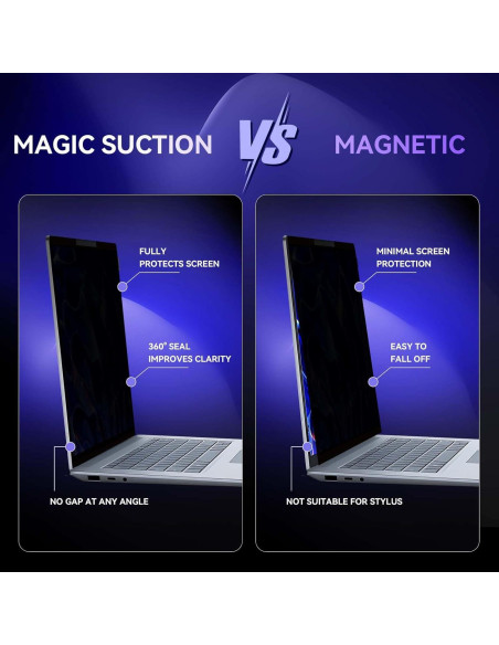 Filtro de Pantalla de Privacidad BROPGOD para Laptop Surface 13.5" Filtro de Pantalla de Privacidad BROPGOD para Laptop Surface 13.5"
