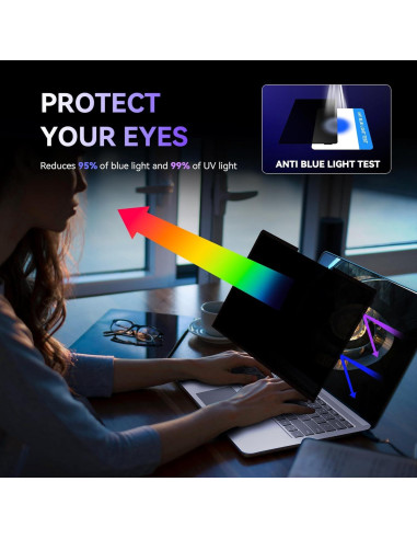 Filtro de Pantalla de Privacidad BROPGOD para Laptop Surface 13.5"