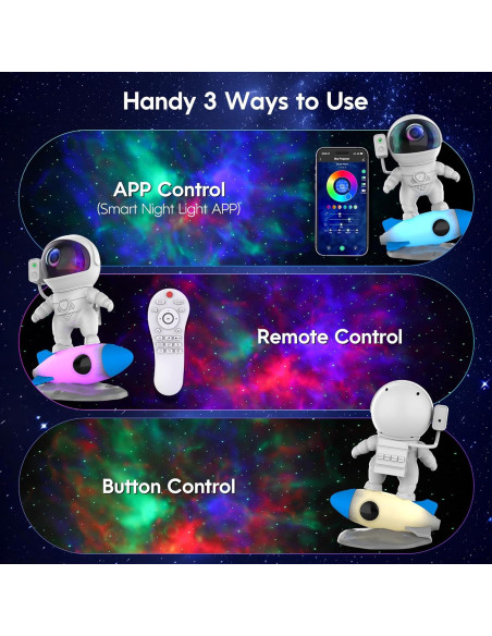 Proyector Galáctico LED FlyEagle Astronauta con Control Remoto
