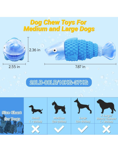 Juguete para Perros WinTour Tiburón Azul Masticadores Agresivos