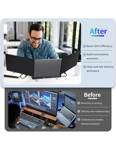 Extensor de Pantalla Triple 14" FHD 1080P POTTMACEE