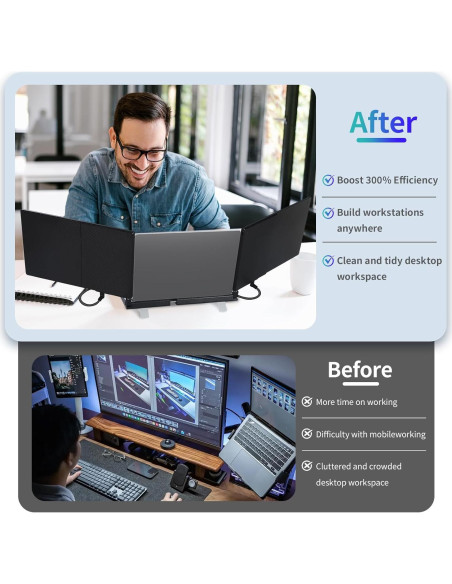 Extensor de Pantalla Triple 14" FHD 1080P POTTMACEE