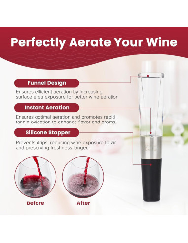 Aerador de Vino Pronto Bella con Tallo de Botella - Sin Goteo