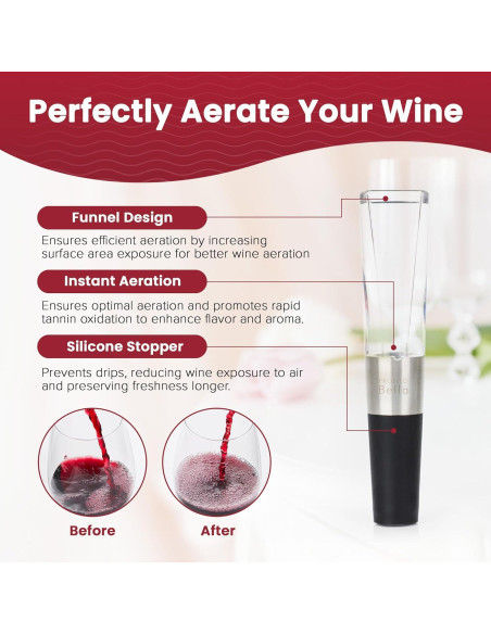 Aerador de Vino Pronto Bella con Tallo de Botella - Sin Goteo