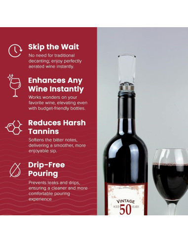 Aerador de Vino Pronto Bella con Tallo de Botella - Sin Goteo