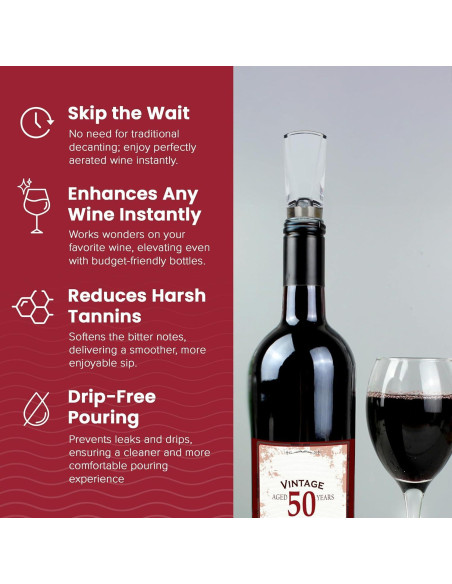 Aerador de Vino Pronto Bella con Tallo de Botella - Sin Goteo