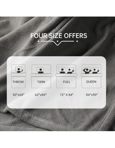 Manta Eléctrica McJaw 127x152cm 4 Niveles Calor Gris