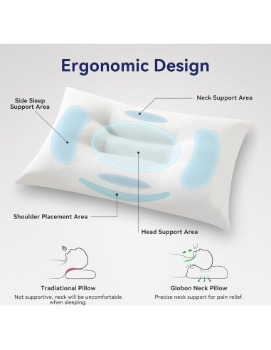 Almohada de Enfriamiento Globon Reina Suave Ergonométrica 76x46cm