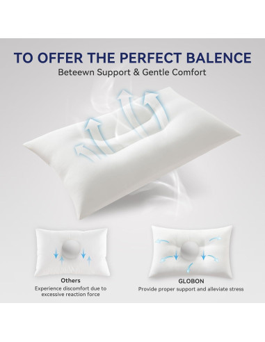 Almohada de Enfriamiento Globon Reina Suave Ergonométrica 76x46cm