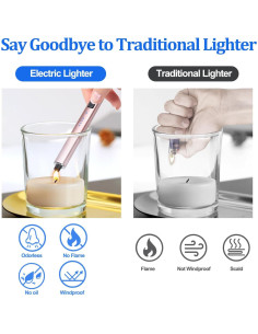 Encendedor Eléctrico Doble Arco OEAGO Rosa Recargable USB 2