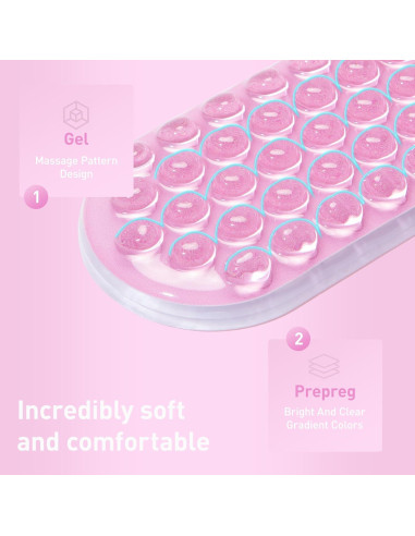 Juego de Reposamuñecas de Gel ABRONDA Acuamarina Ergonómico