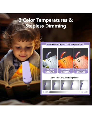 Luz de Libro Recargable VAVOFO KM-6776 6 Modos LED Ámbar