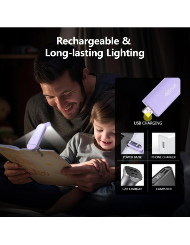 Luz de Libro Recargable VAVOFO KM-6776 6 Modos LED Ámbar