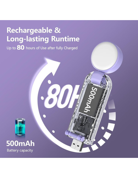 Luz de Libro Recargable VAVOFO KM-6776 6 Modos LED Ámbar